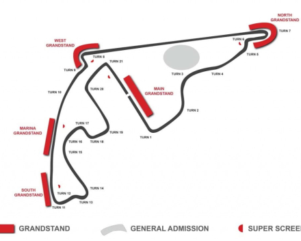 Formule 1 Grand Prix van Abu Dhabi